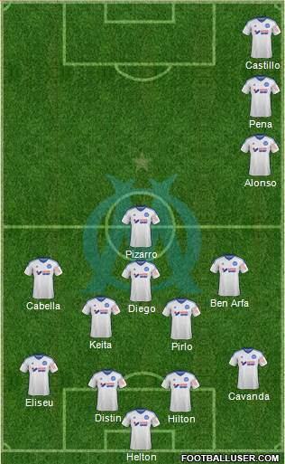 Olympique de Marseille Formation 2014