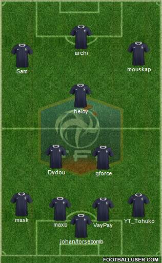 France Formation 2014