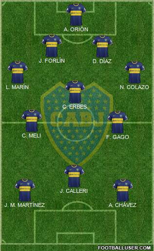 Boca Juniors Formation 2014