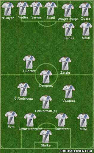 Los Angeles Galaxy Formation 2014