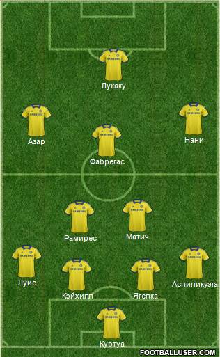 Chelsea Formation 2014
