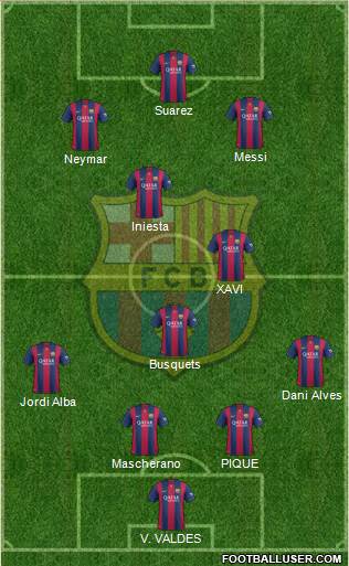 F.C. Barcelona Formation 2014