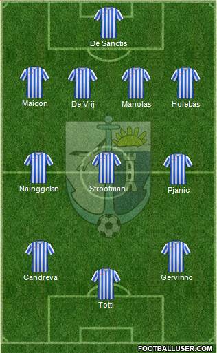 Bellaria Igea Marina Formation 2014