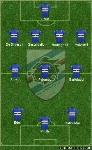 Sampdoria Formation 2014