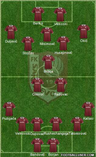 FK Sarajevo Formation 2014
