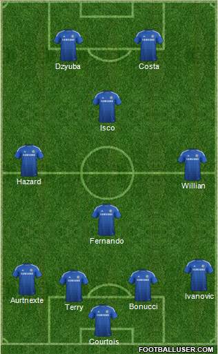 Chelsea Formation 2014