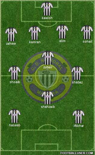 Clube Desportivo Nacional Formation 2014
