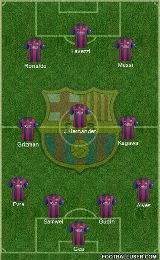 F.C. Barcelona Formation 2014