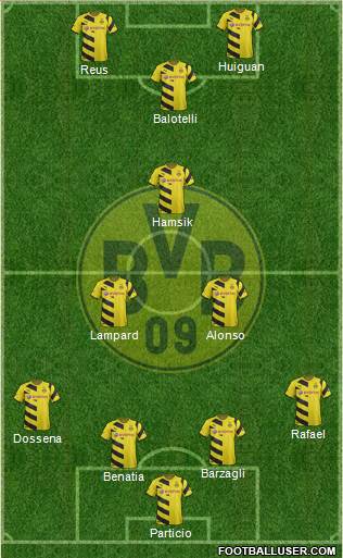 Borussia Dortmund Formation 2014