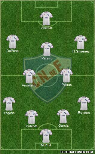 Club Nacional de Football Formation 2014