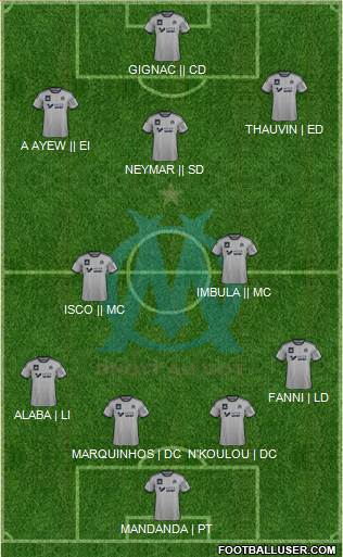 Olympique de Marseille Formation 2014