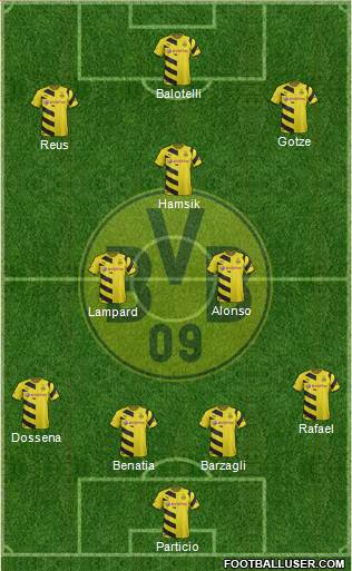Borussia Dortmund Formation 2014