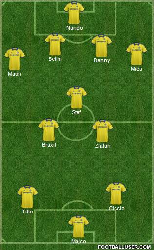 Chelsea Formation 2014