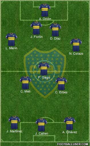Boca Juniors Formation 2014