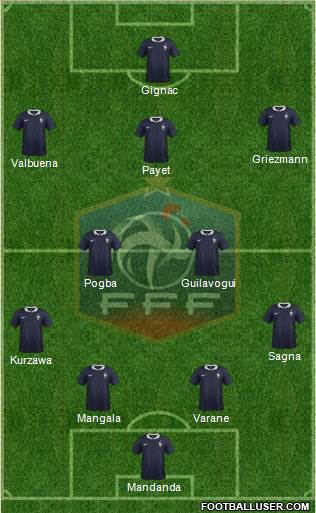 France Formation 2014
