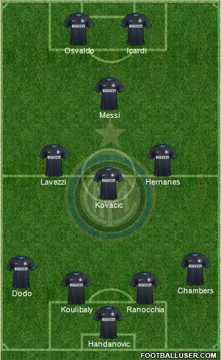 F.C. Internazionale Formation 2014