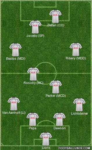 Tottenham Hotspur Formation 2014