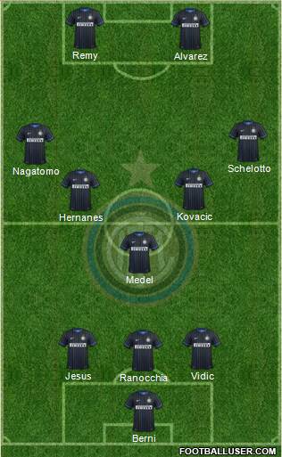 F.C. Internazionale Formation 2014