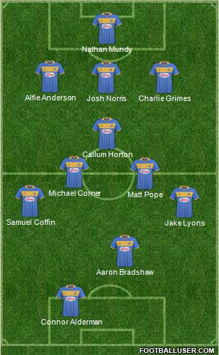 Shrewsbury Town Formation 2014