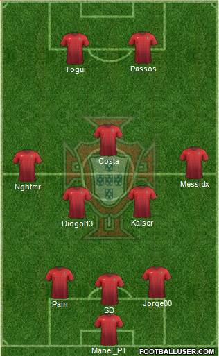 Portugal Formation 2014