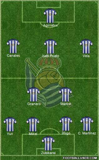 Real Sociedad S.A.D. Formation 2014