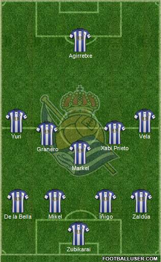 Real Sociedad S.A.D. Formation 2014
