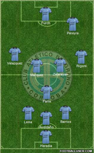 Belgrano de Córdoba Formation 2014