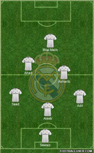 Real Madrid C.F. Formation 2014