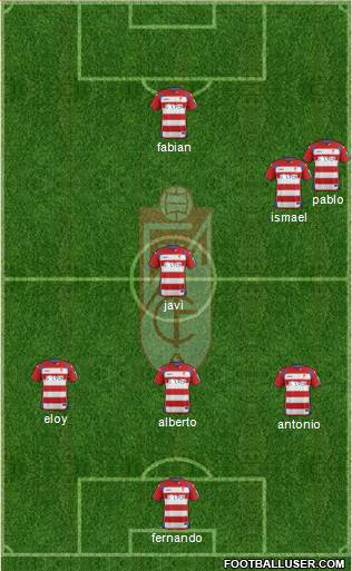 Granada C.F. Formation 2014