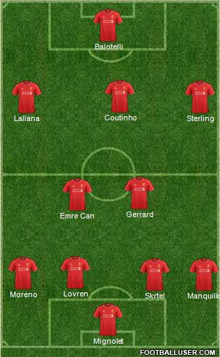 Liverpool Formation 2014