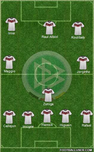 Germany Formation 2014