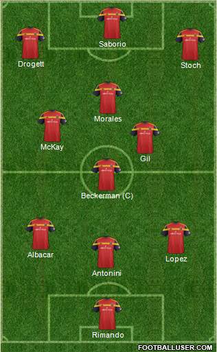 Real Salt Lake Formation 2014