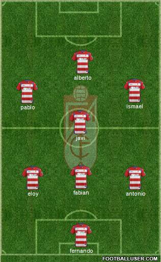 Granada C.F. Formation 2014