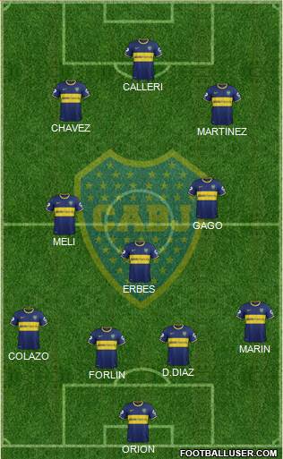 Boca Juniors Formation 2014