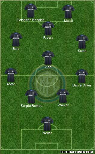 F.C. Internazionale Formation 2014
