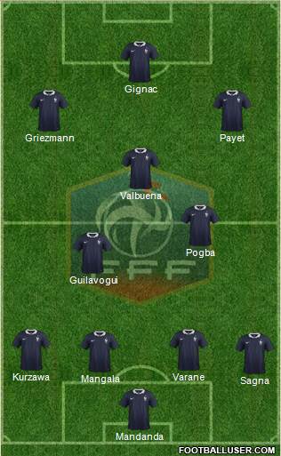 France Formation 2014