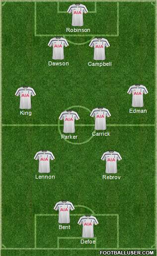 Tottenham Hotspur Formation 2014