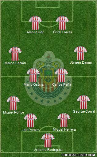 Club Guadalajara Formation 2014