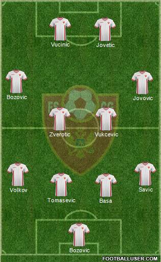 Montenegro Formation 2014