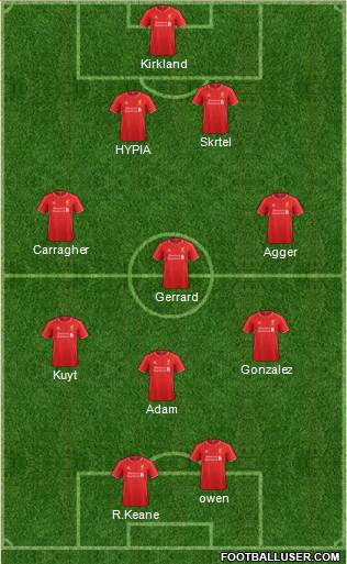 Liverpool Formation 2014