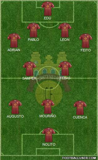 Pontevedra C.F. Formation 2014