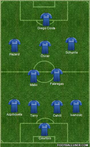 Chelsea Formation 2014