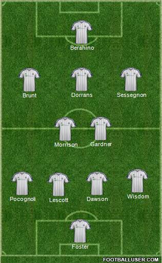 West Bromwich Albion Formation 2014