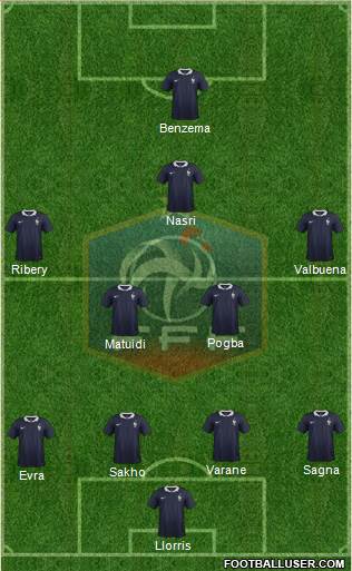 France Formation 2014