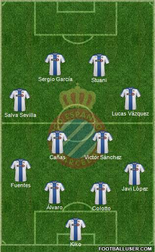 R.C.D. Espanyol de Barcelona S.A.D. Formation 2014