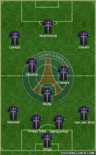 Paris Saint-Germain Formation 2014