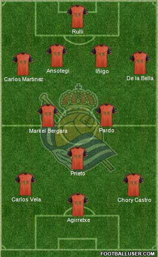Real Sociedad S.A.D. Formation 2014