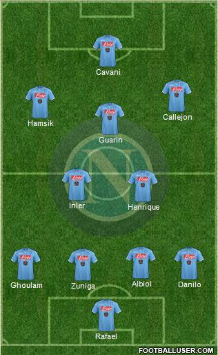 Napoli Formation 2014