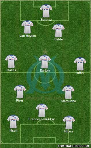 Olympique de Marseille Formation 2014