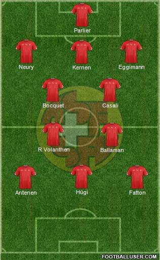 Switzerland Formation 2014